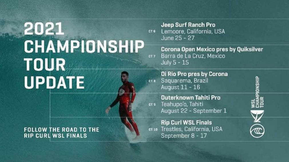 World Surf League confirms the changes and news for the 2021 tournament round |  SEGS