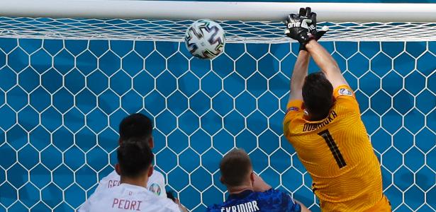 See how the European Cup match went