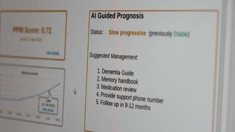 The system predicts if dementia is stable, progressing slowly, or requires immediate hospitalization