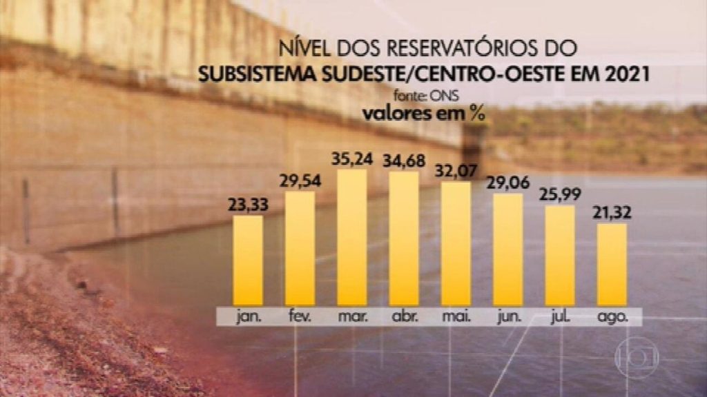 Experts believe that the government was slow in dealing with the water crisis |  National newspaper