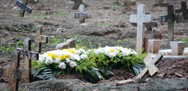 Covid: Country records 113 deaths, average is less than 400;  The trend is down – 10/24/2021