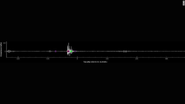 Half a ton of meteorite exploded in the American sky on New Year’s