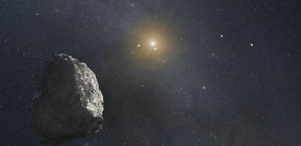 How does science discover asteroids and comets?