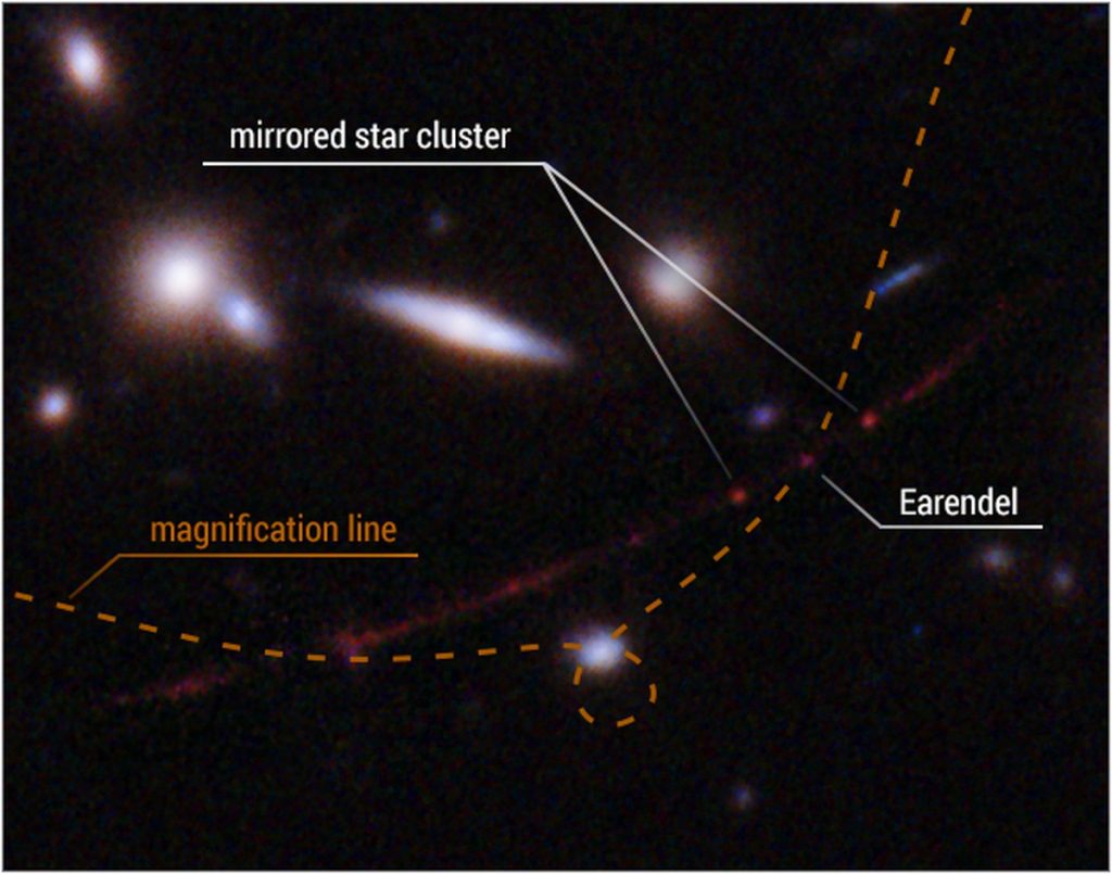 Astronomical record: The Hubble telescope discovers the farthest star that science has ever seen |  to know