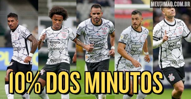 Quintet disappears in Corinthians last month with Vítor Pereira rotating;  see numbers