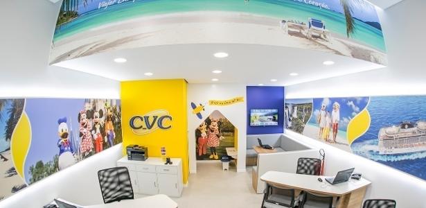 CVC, Decolar and 123 Miles are investigated after complaints