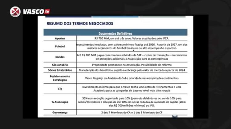 In this slide 777 Partners provides a summary of the terms negotiated with Vasco for SAF - Cloning / Vasco TV - Cloning / Vasco TV