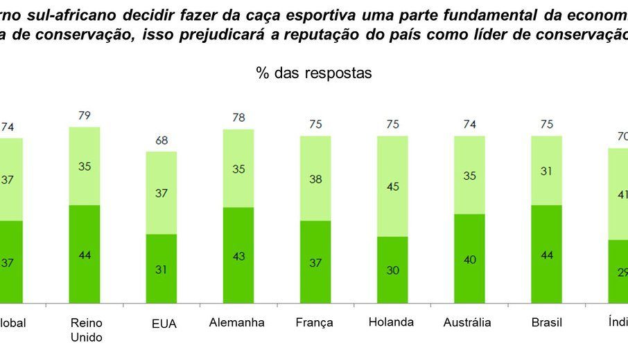 Research - Global Animal Protection (1) Research - Global Animal Protection (1)