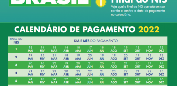 Is the thirteenth day of the AUXÍLIO BRASIL payable today (10/14)?  See what is the value of the 13th day of Auxelio Brazil;  IF YOU RECEIVE THE BOLSA FAMÍLIA CALENDAR AND CALENDAR