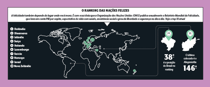 Map of the happiest countries in the world