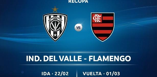 Recopa Sudamericana has been rescheduled between Flamengo and Del Valle